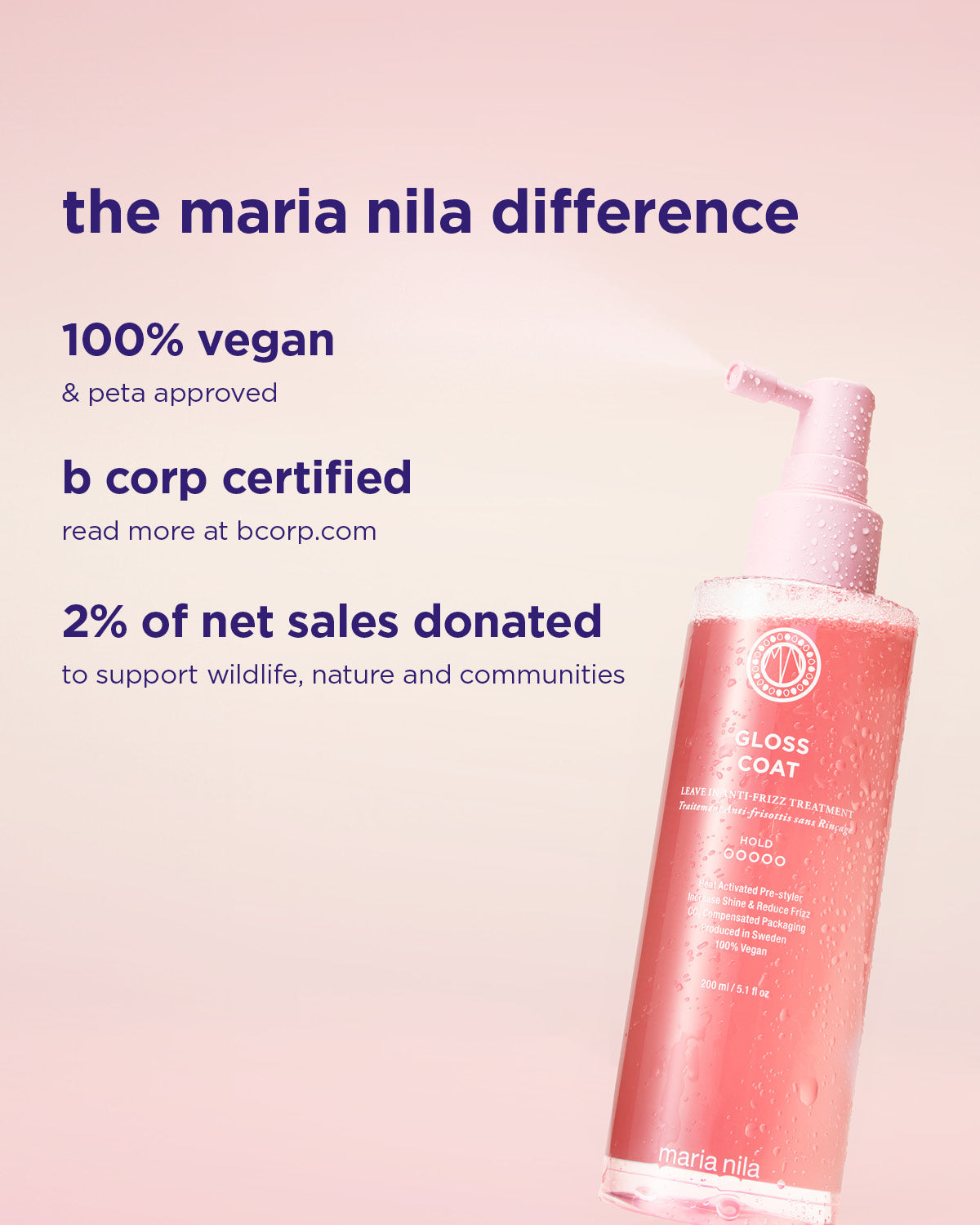 Maria Nila Gloss Coat with brand information on a pink background