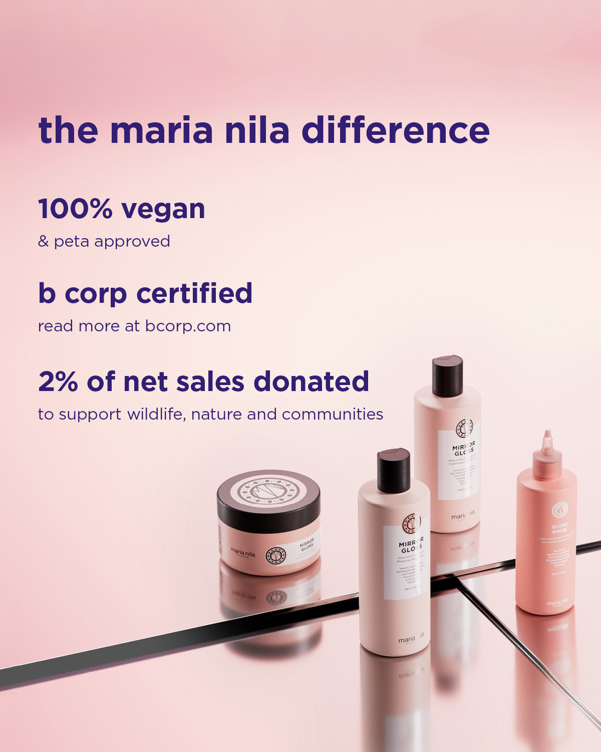 Maria Nila hair care products with certification information on a pink background